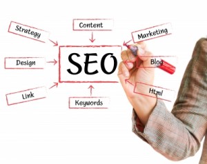 SEO graphic